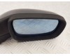 Зеркало наружное правое renault laguna, Array | 60395
